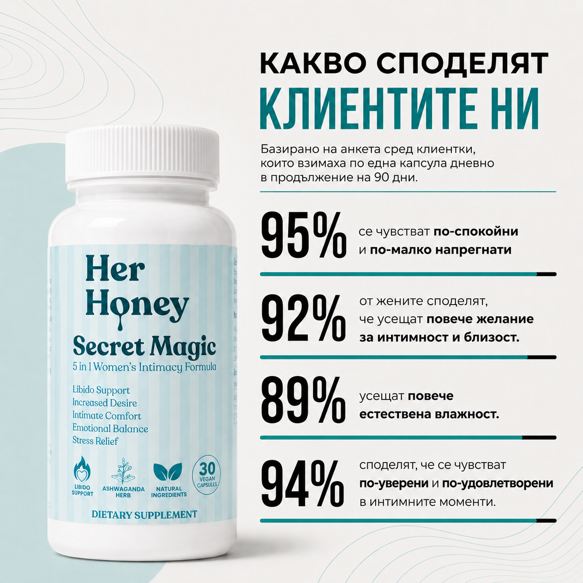 Secret Magic – 5 в 1 формула за женска интимност