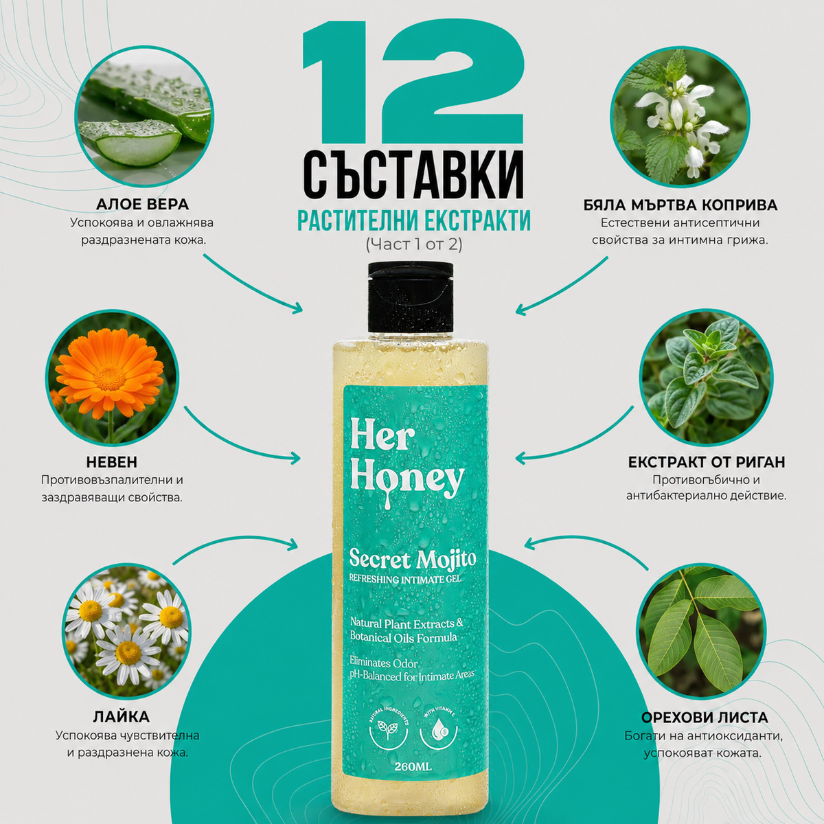 Secret Mojito - Натурален интимен гел с балансирано pH