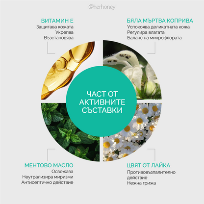 Secret Mojito - Натурален интимен гел с балансирано pH